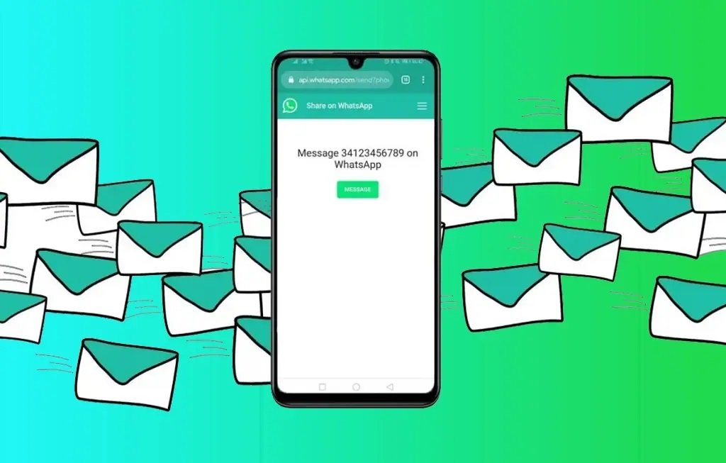 Cómo Enviar Un Mensaje De Whatsapp Sin Guardar Un Número | Blog De ...